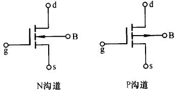 NMOS和PMOS區(qū)別