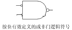 cmos管工作原理