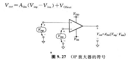 測試運(yùn)輸失調(diào)電壓