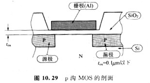 cmos保護(hù)電路