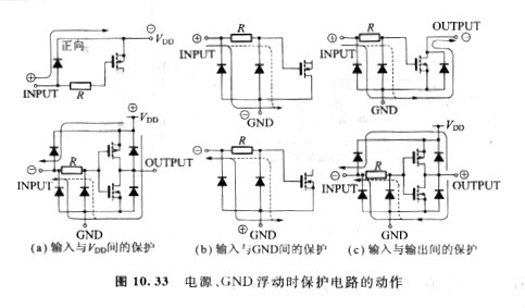 cmos保護(hù)電路