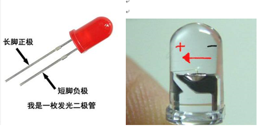 發(fā)光二極管的正負(fù)極