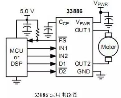 mos電機(jī)驅(qū)動(dòng)