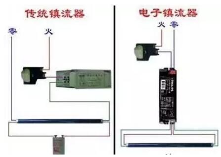 電工基礎(chǔ)知識(shí)電路圖