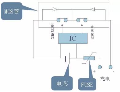 鋰電池保護板