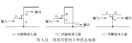 場(chǎng)效應(yīng)管放大電路圖