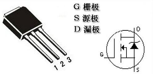 mos管三個(gè)極