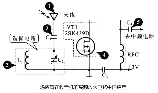 場(chǎng)效應(yīng)管電路圖