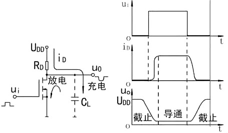 mos管開(kāi)關(guān)電路圖