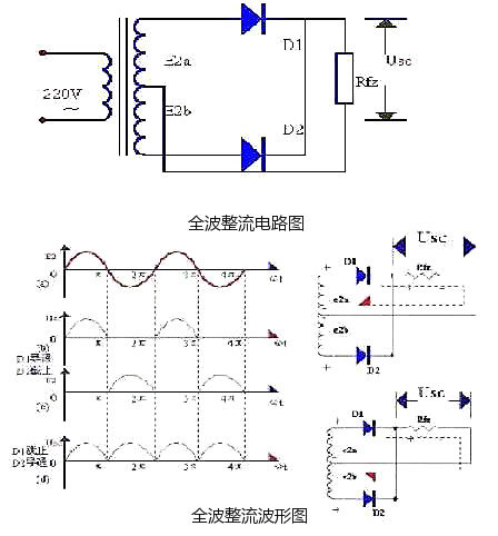 整流二極管電路