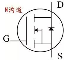 場效應(yīng)管的測量方法