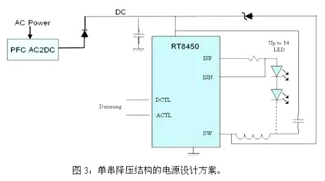 LED路燈電源設(shè)計(jì)方案