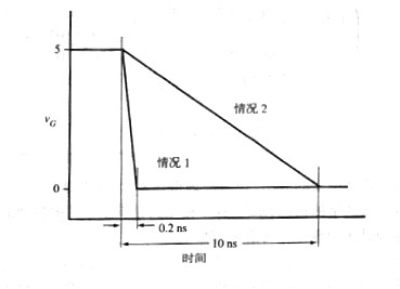 MOS管開關(guān)