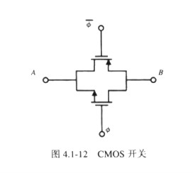 MOS管開關(guān)