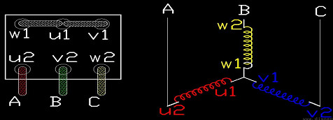 三相異步電動(dòng)機(jī)接線圖