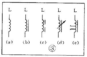 電子元器件符號(hào)