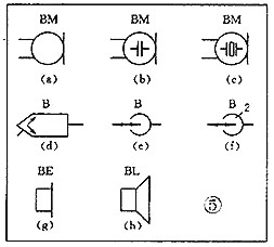 電子元器件符號(hào)