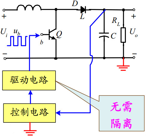 分析電路的方法