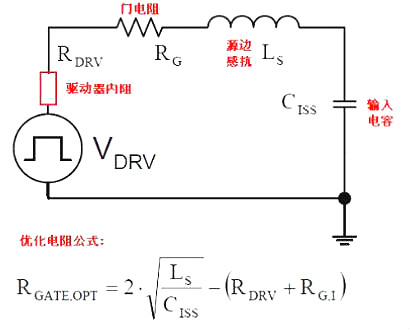 MOS管,MOS管驅動電路