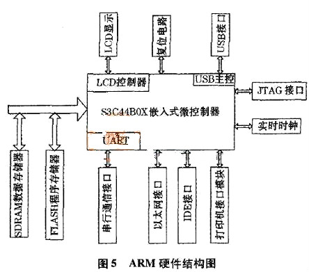 大電流開(kāi)關(guān)電路