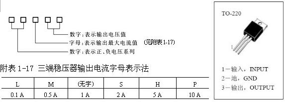 lm7805三端穩(wěn)壓