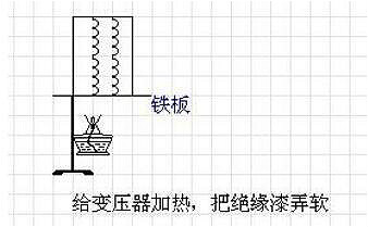 變壓器,電壓