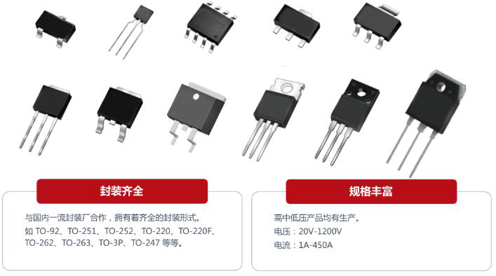 碳化硅（Sic）二極管有哪些優(yōu)勢