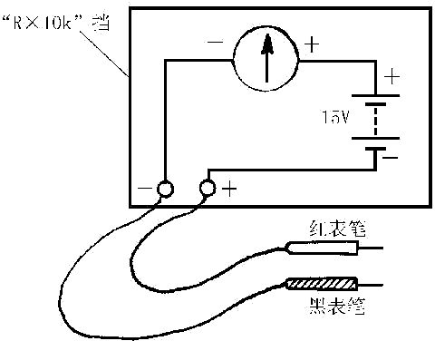 發(fā)光二極管