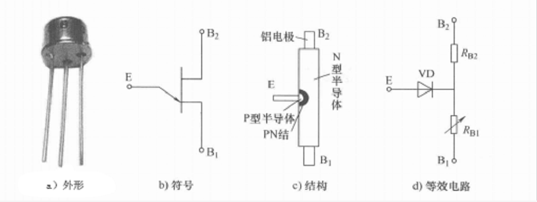 二極管電路符號(hào)