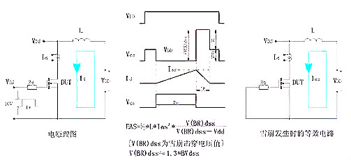 MOS的6大失效原因