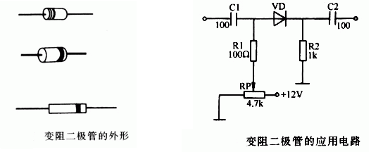 二極管型號(hào)分類