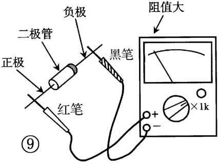 晶體二極管的識別