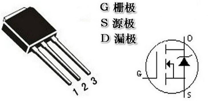 MOS管結(jié)構(gòu)原理