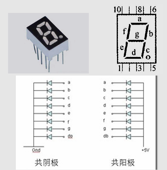 穩(wěn)壓二極管