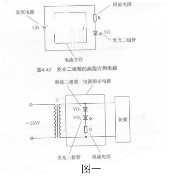 發(fā)光二極管