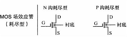 mos管的電路符號(hào)