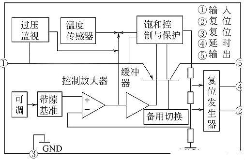 集成穩(wěn)壓器