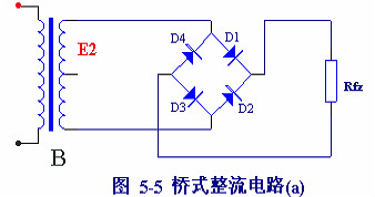 電子電路圖，整流二極管的作用,整流電路