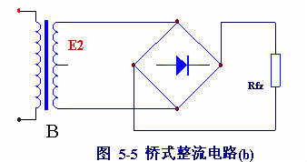 電子電路圖，整流二極管的作用,整流電路