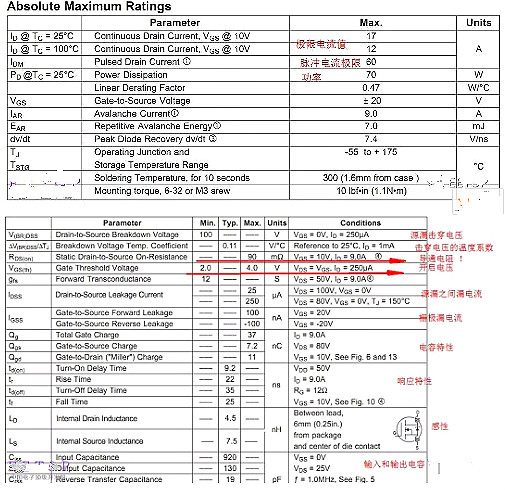 半導體,場效應(yīng)管