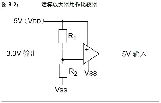 單片機(jī),穩(wěn)壓器,5V轉(zhuǎn)3.3V