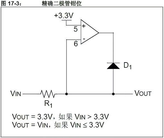 單片機(jī),穩(wěn)壓器,5V轉(zhuǎn)3.3V