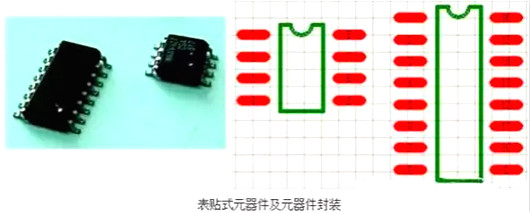 元器件封裝