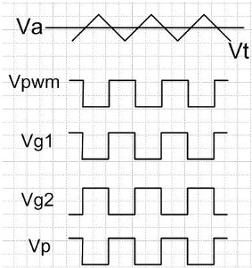 硬件電路設(shè)計(jì),開(kāi)關(guān)電源