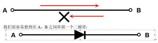 三極管的三個(gè)工作狀態(tài)