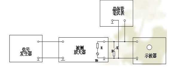 場(chǎng)效應(yīng)管的基本應(yīng)用