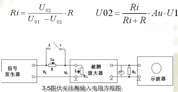 場(chǎng)效應(yīng)管的基本應(yīng)用