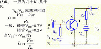 放大電路工作原理