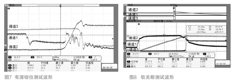 IGBT驅(qū)動(dòng)