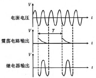 模擬溫控電路